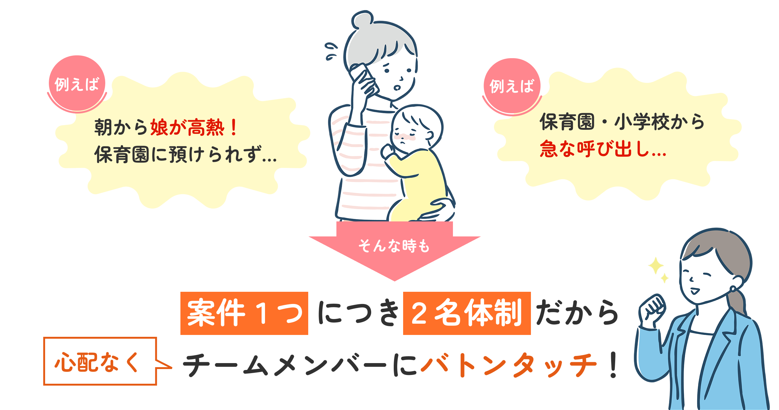 朝から娘が高熱！保育園に預けられず、保育園・小学校から急な呼び出し、そんなとき
